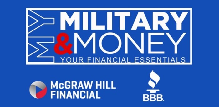 My Military Money Logo