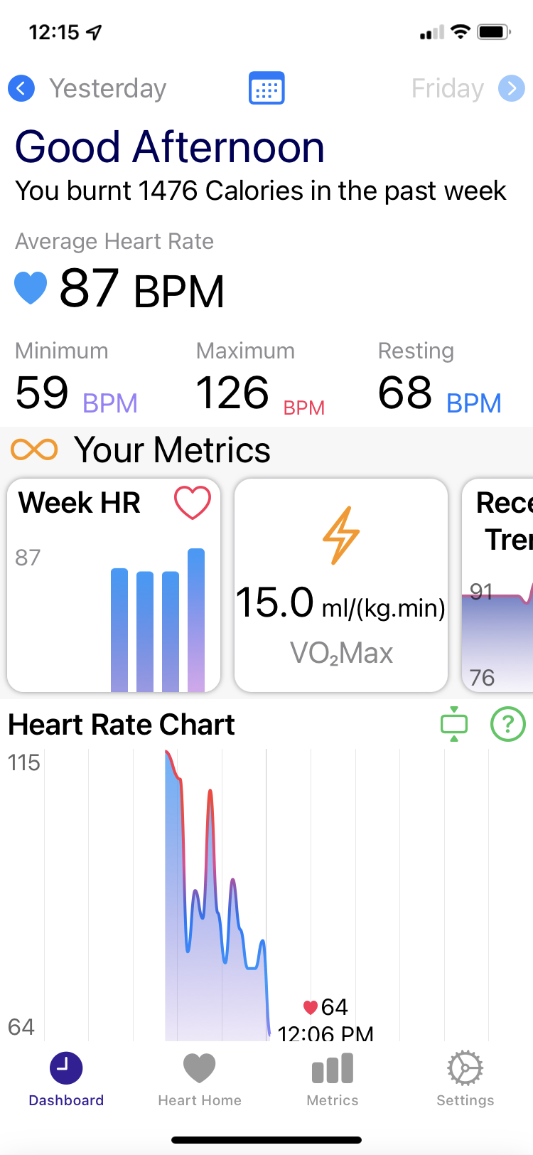 Apple Health Heart App