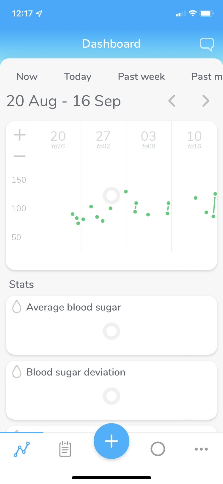 diabetes app