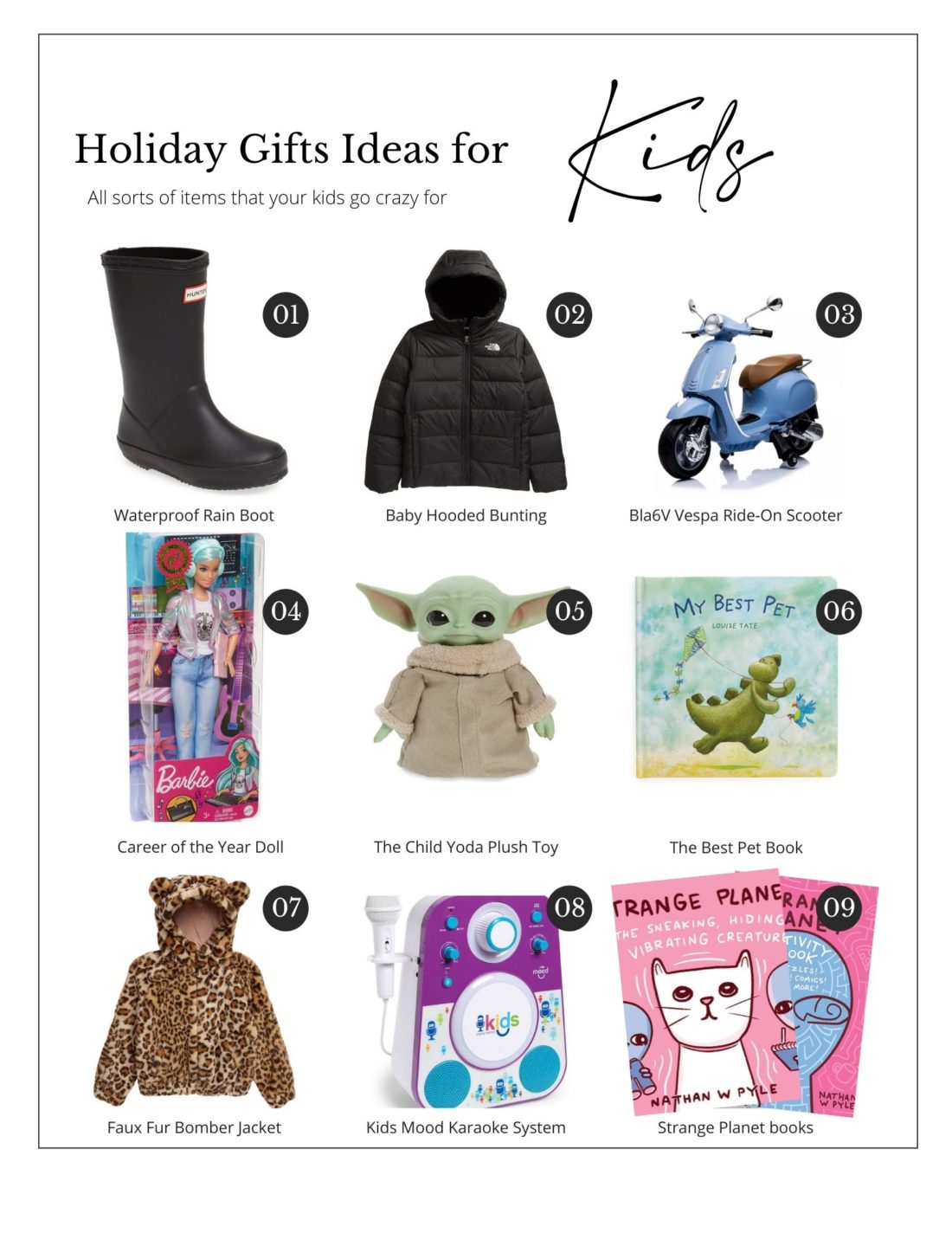 Holiday Gift Guide For Kids 2021
