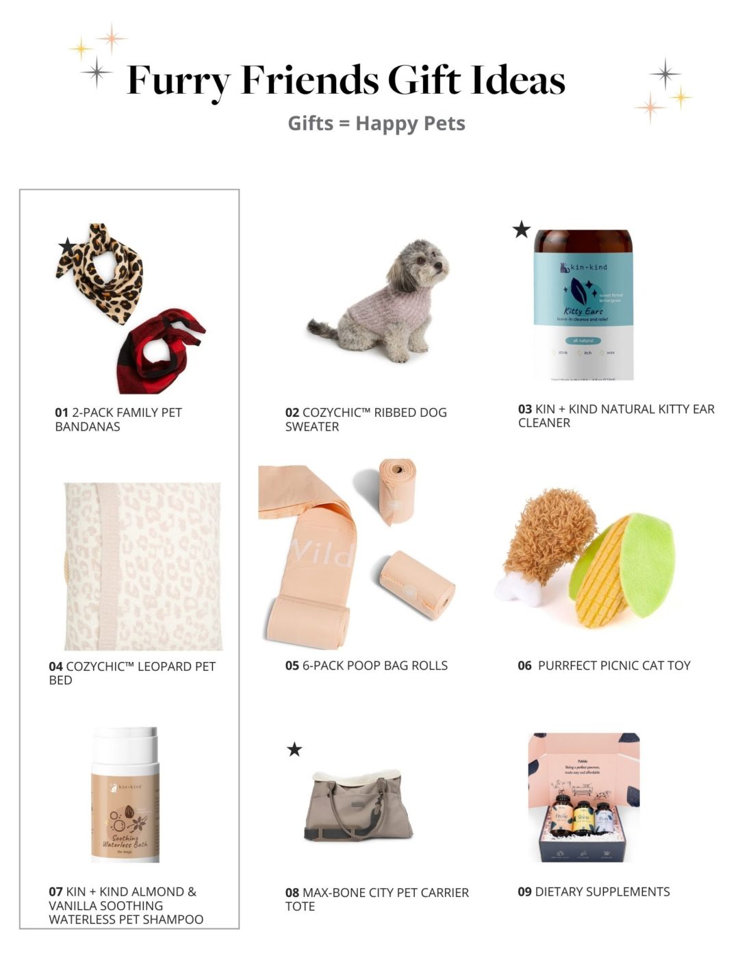 Holiday Gift Guide For Pets 2021