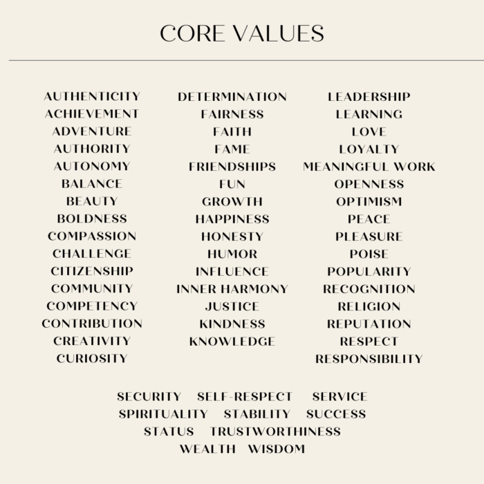 What Are Your Core Values?