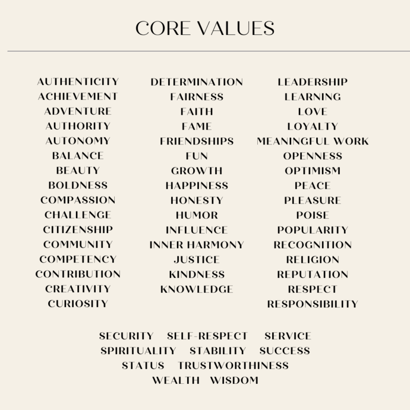 What Are Your Core Values?