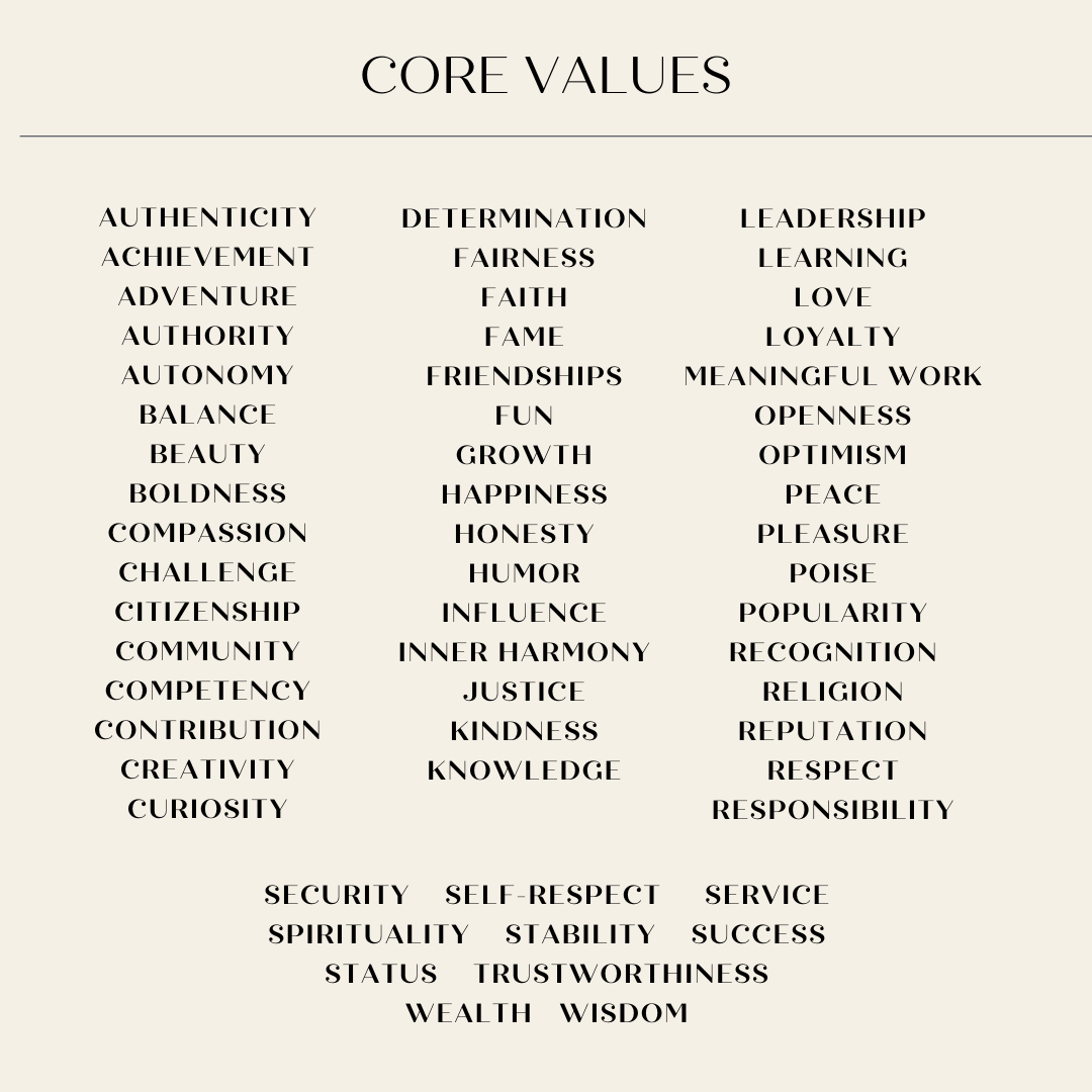 List of Core Values