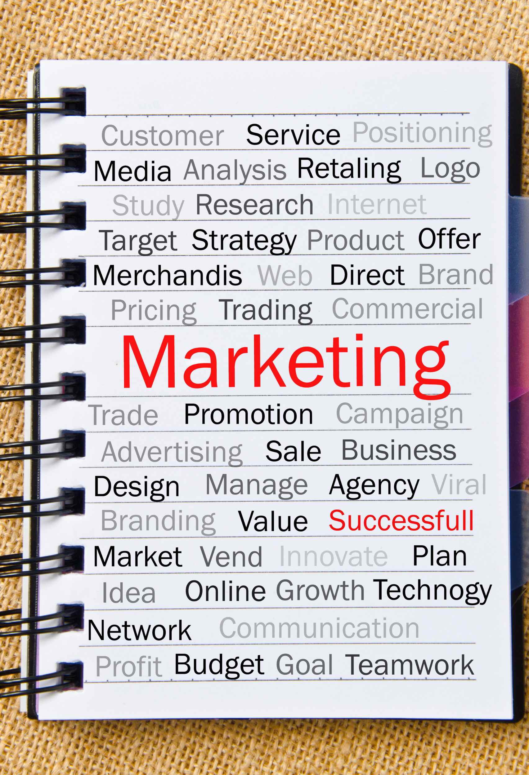 Questions to Ask Yourself Before Deciding on a Marketing Strategy